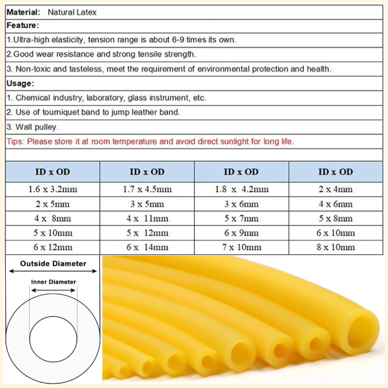 Latex Rubber Tube High Resilie - Yoga Fitness Resiliation 评论和价格